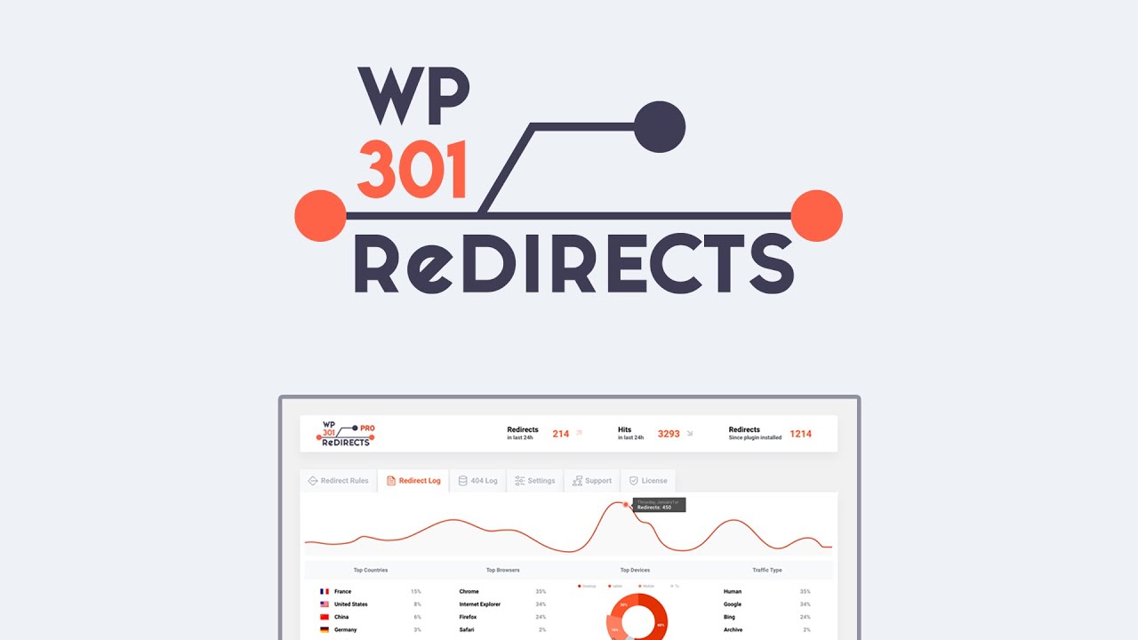 9 Best WordPress Redirect Plugins ↪️ 2022 (Free & Paid)