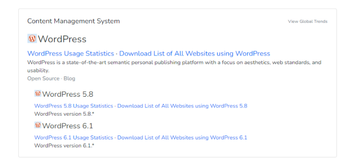 How to Tell If a Website is WordPress?