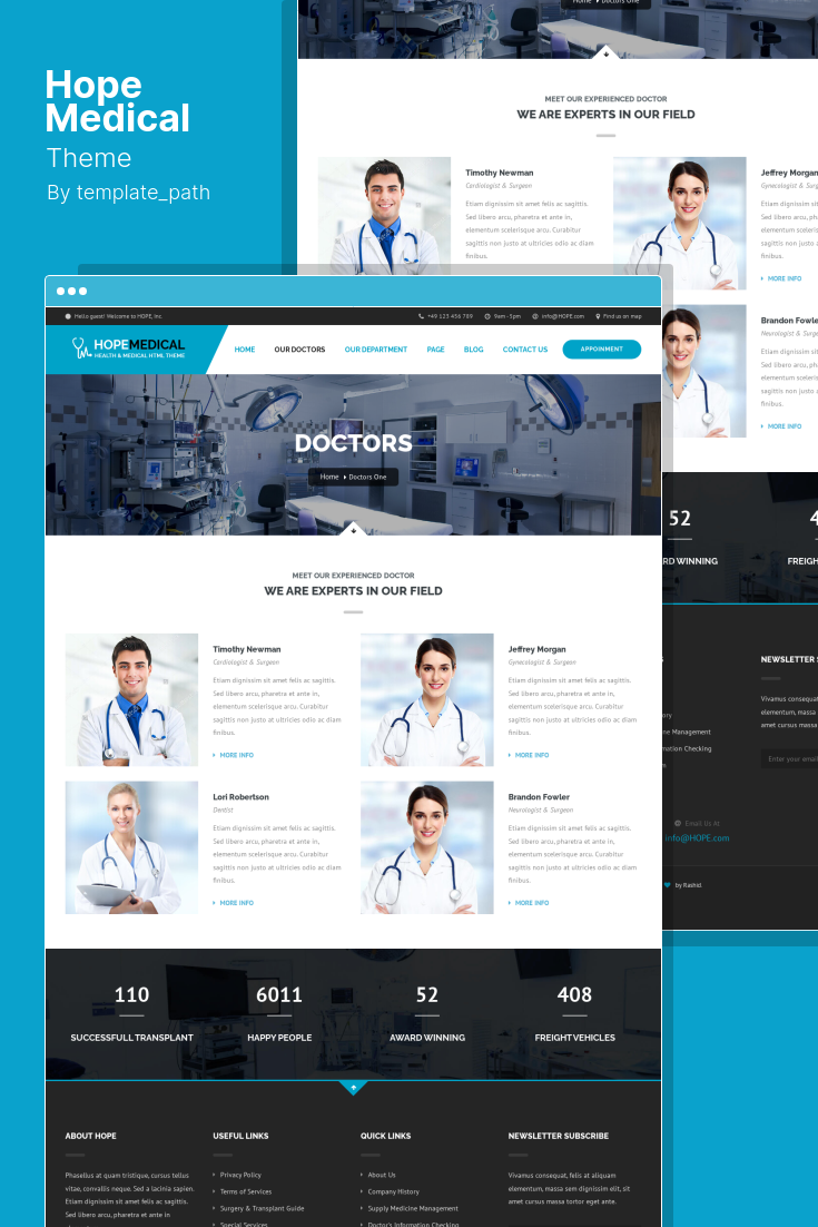 Choosing a Health Care Theme for WordPress