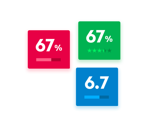 3 نوع بررسی