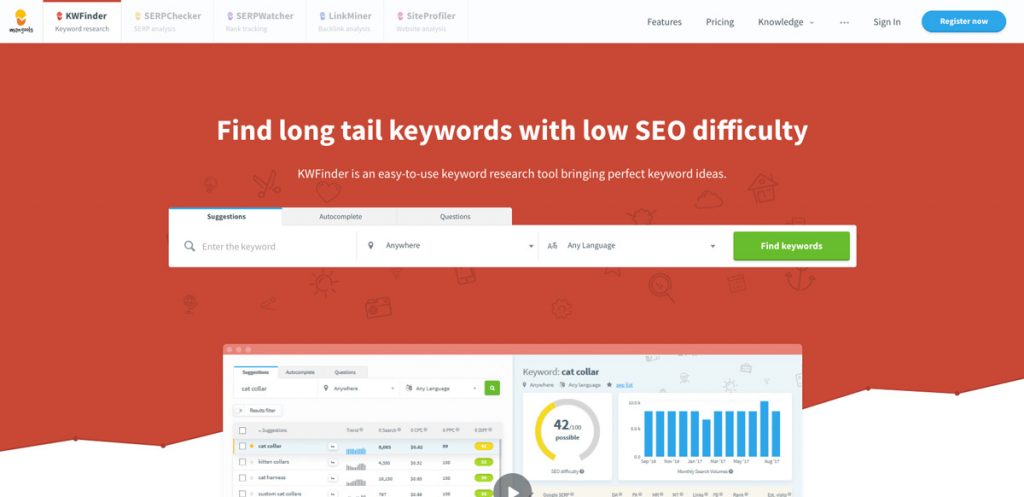 Keyword strategy