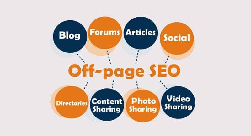 off-page SEO