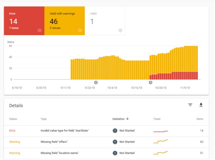 google search console