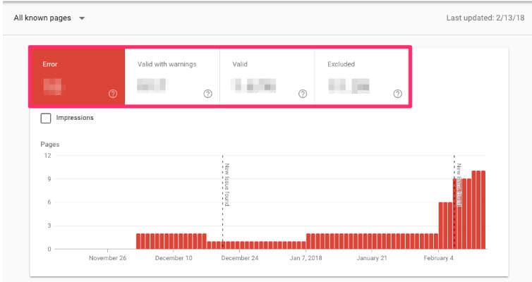 google search console