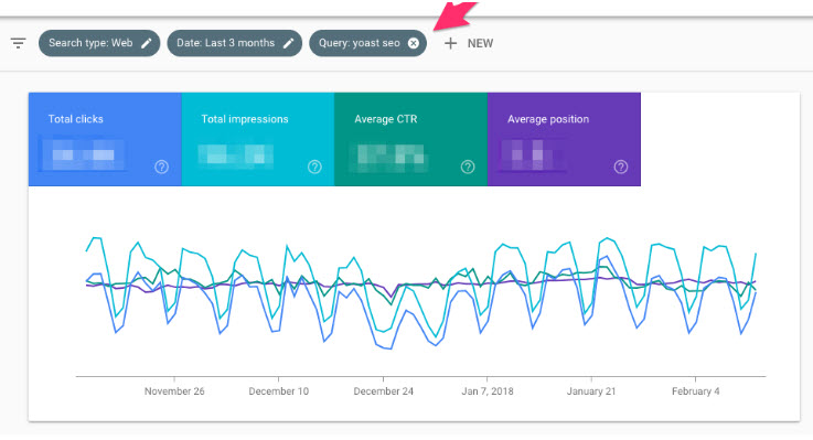 google search console