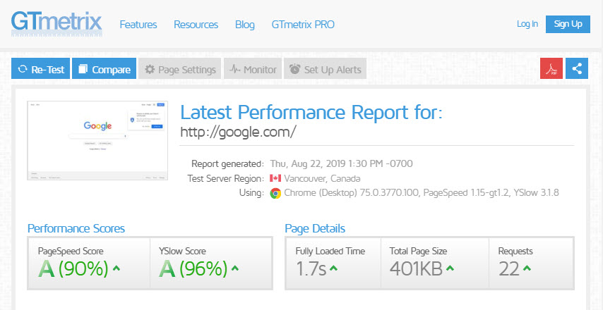 stress test wordpress