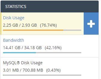 What is hosting bandwidth