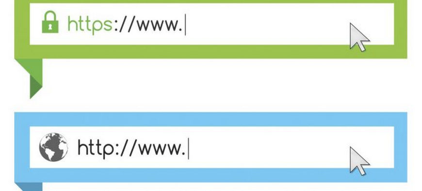 HTTPS protocol