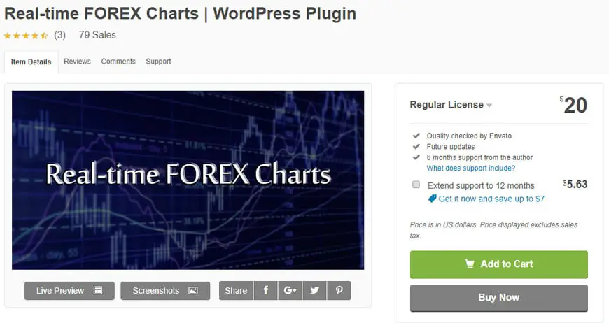 Forex plugin forex leverage what is it