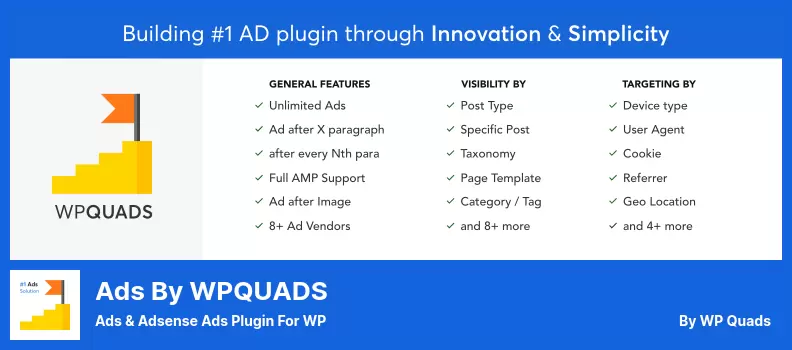 Ads by WPQUADS Plugin - Ads & Adsense Ads Plugin for WP