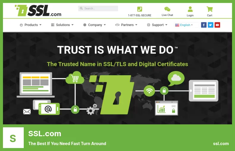 SSL.com - The Best If You Need Fast Turn Around