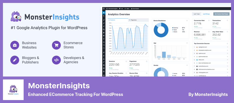 MonsterInsights Plugin - Enhanced eCommerce Tracking for WordPress