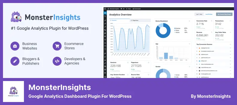 MonsterInsights Plugin - Google Analytics Dashboard Plugin for WordPress