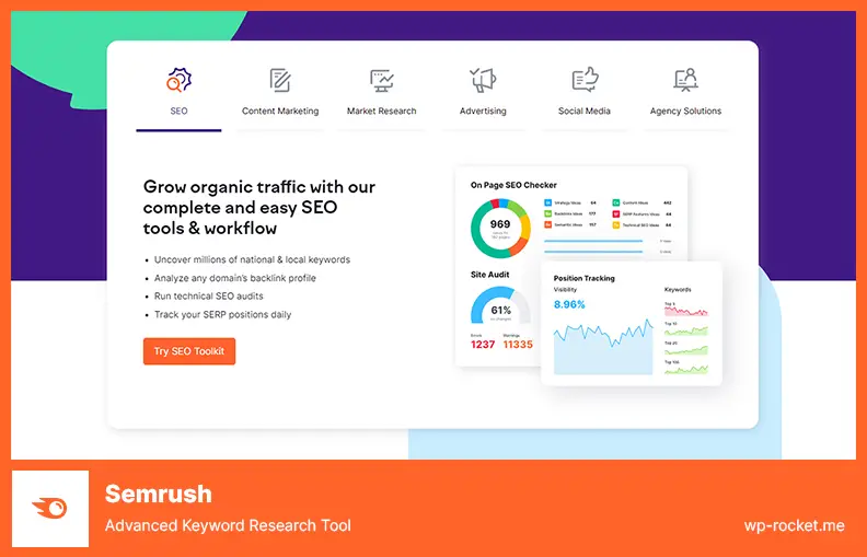 Semrush Plugin - It's Likes a Keyword Research Tool