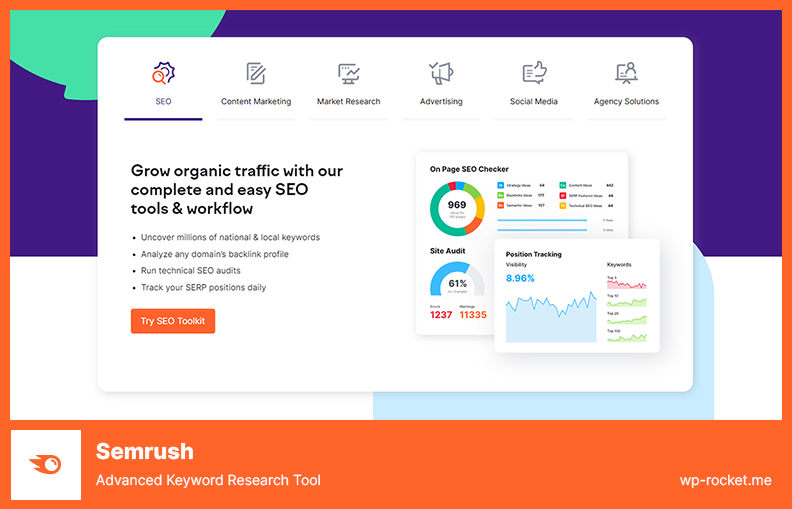 Semrush - Uplevel Your SEO Strategy