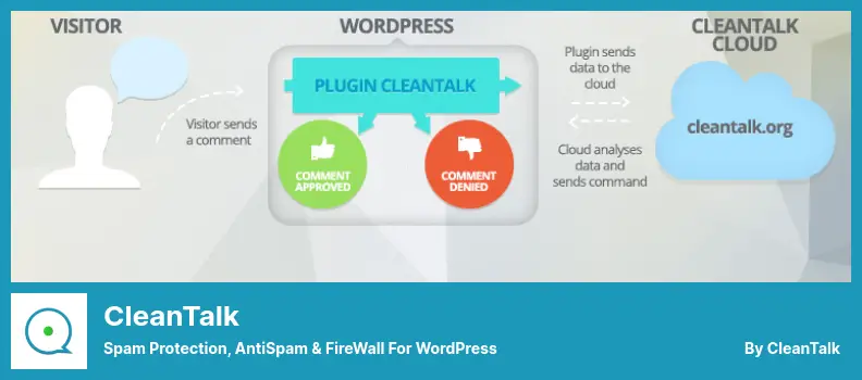 CleanTalk Plugin - Spam protection, AntiSpam & FireWall for WordPress
