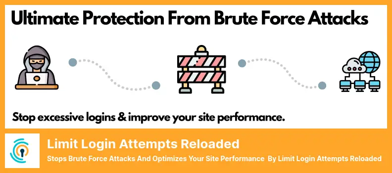 Limit Login Attempts Reloaded Plugin - Stops Brute Force Attacks and Optimizes Your Site Performance