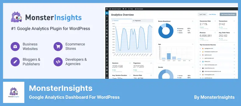 MonsterInsights Plugin - Google Analytics Dashboard for WordPress
