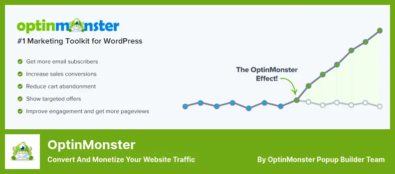 OptinMonster Plugin - Convert and Monetize Your Website Traffic