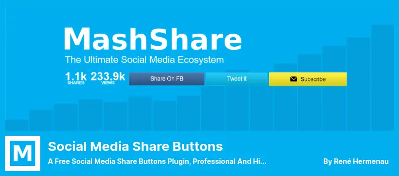 Social Media Share Buttons Plugin - A free Social Media Share Buttons Plugin, Professional and Highly Customizable