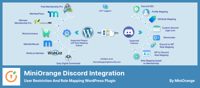 miniOrange Discord Integration - Discord Integration and Role mapping