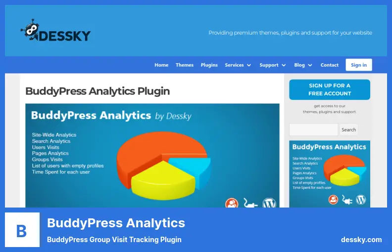 BuddyPress Analytics Plugin - BuddyPress Group Visit Tracking Plugin
