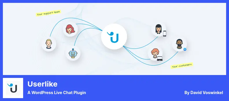 Userlike Plugin - a WordPress Live Chat Plugin