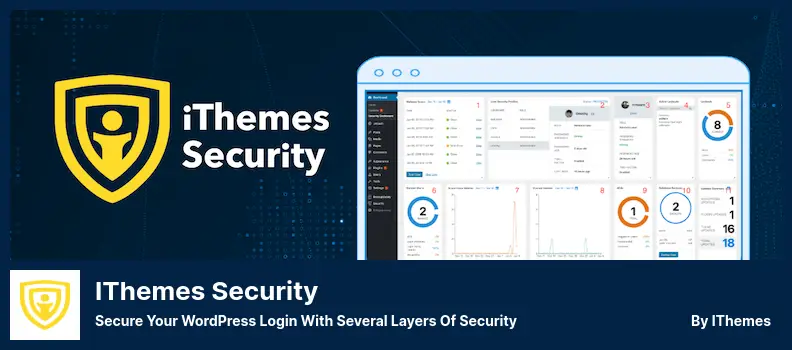 iThemes Security Plugin - Secure Your WordPress Login With Several Layers of Security