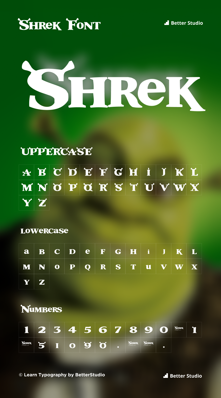 shrek text art copy and paste