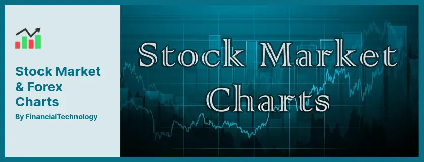 Stock Market & Forex Charts Plugin - Allows to Easily Embed Fully Customizable Interactive Stock Charts