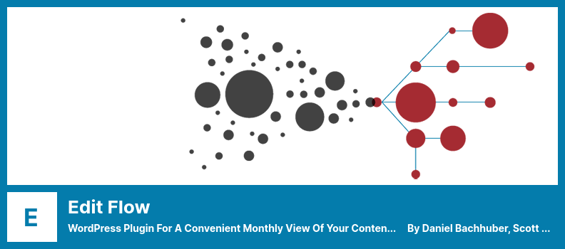 Edit Flow Plugin - WordPress Plugin for a Convenient Monthly View of Your Content