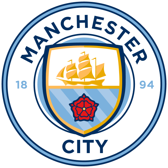 Font Vector Manchester City 2022/2023 Font SVG, AI, Eps, Pdf, TTF / Cutting  Kit, Vector File / Football Soccer Shirt. 