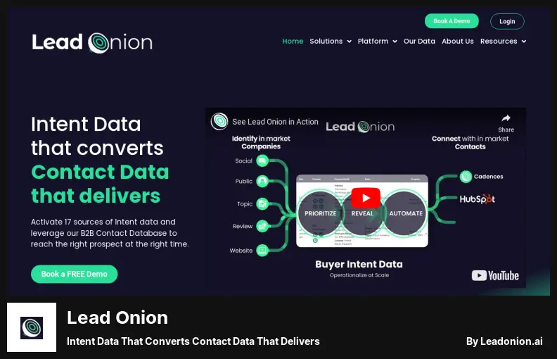 Lead Onion - Intent Data That Converts Contact Data That Delivers