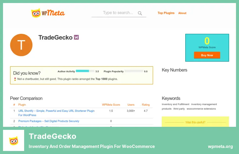TradeGecko Plugin - Inventory and Order Management Plugin for WooCommerce