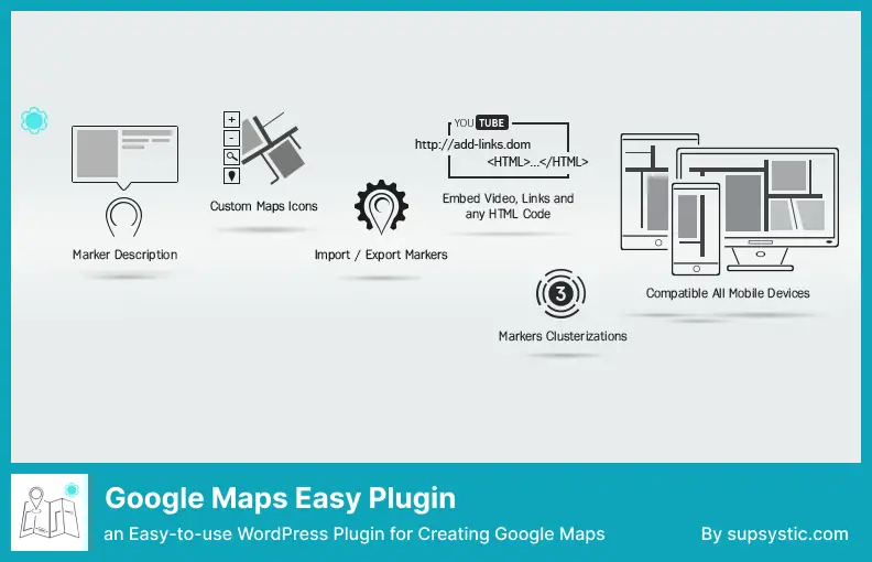Google Maps Easy Plugin - an Easy-to-use WordPress Plugin for Creating Google Maps